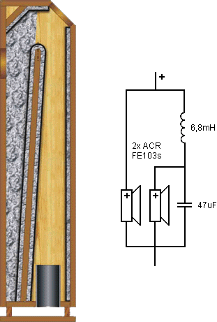 ô:fostex FE103 4ȫƵȹܵʽ