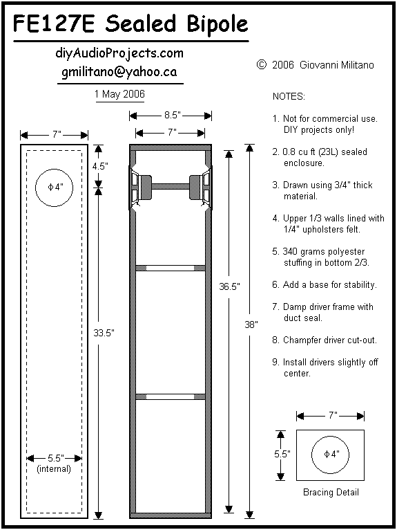 ô:ܷ˫FOSTEX FE127E ȫƵ