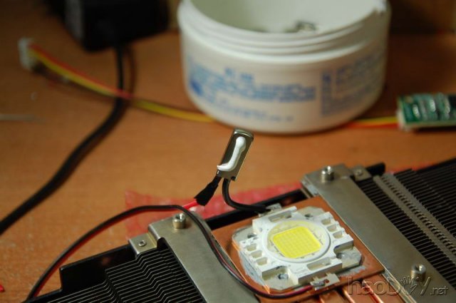 DIY LEDͶӰ ʵLED
