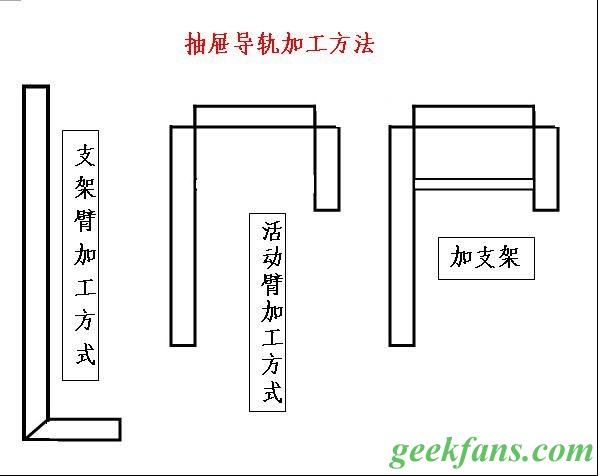 DIY PCBС̨֧ܵ