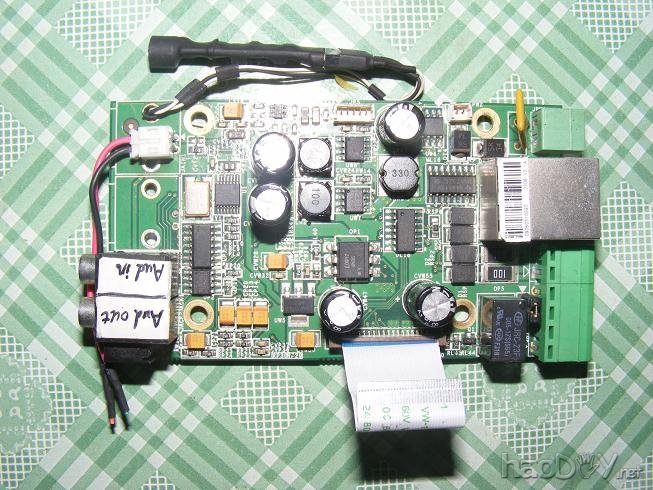 DIYƻWIFI3GƵܻ