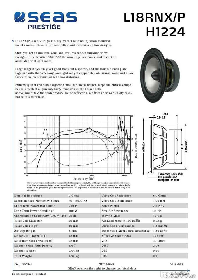 ַ  all-metal project hifi䣨SEAS L18/27TBFCG