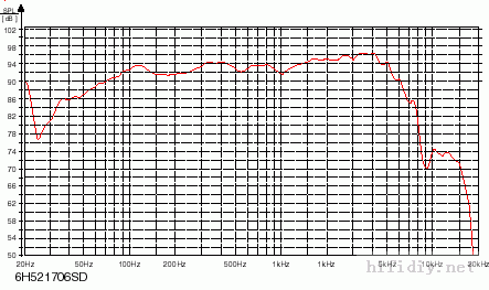 AT fr-6H52.gif