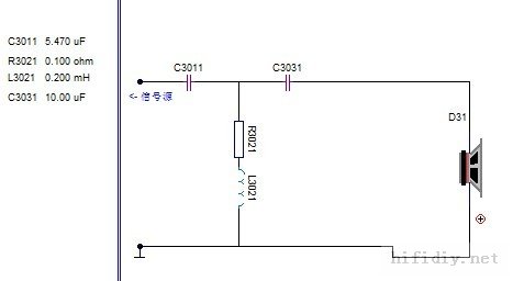 diy3Ƶľ
