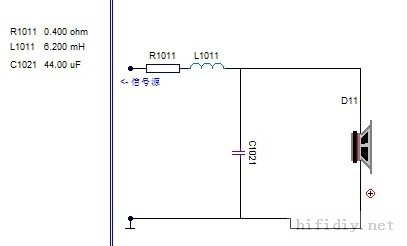 diy3Ƶľ