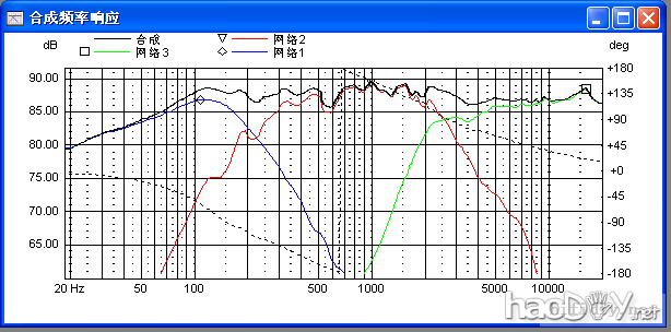 ƵУ ʿ6640ħSCM63412-68