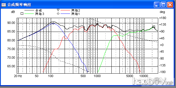 ƵУ ʿ6640ħSCM63412-68