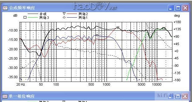 diy8ȫƵϰ