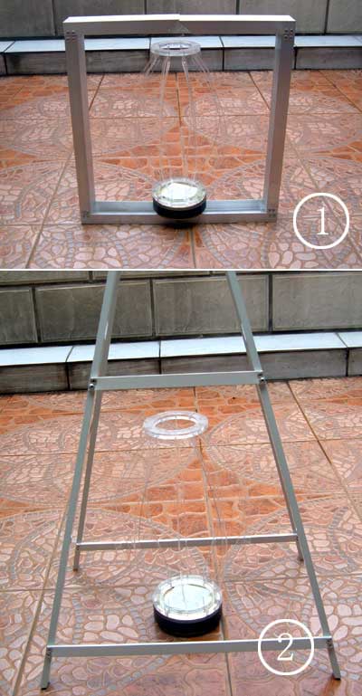 diy 360ȷȫ