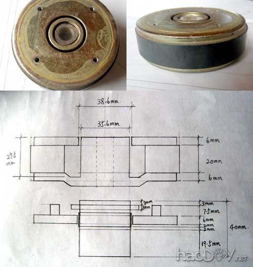 diy 360ȷȫ