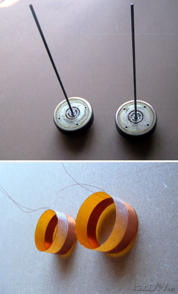 diy 360ȷȫ