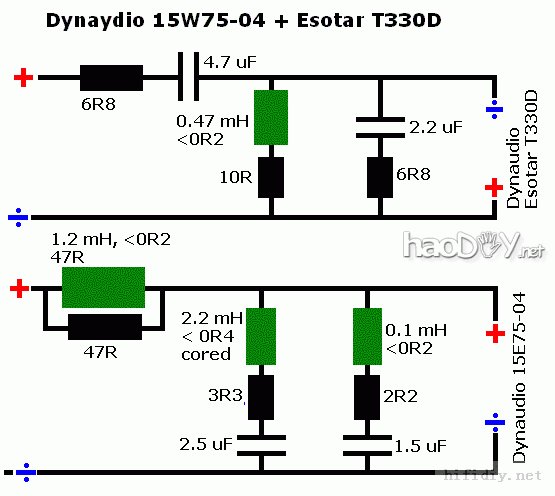 ٴdiyDYNAUDIO15W75丽ͼֽ