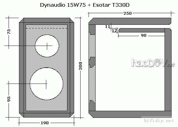 ٴdiyDYNAUDIO15W75丽ͼֽ