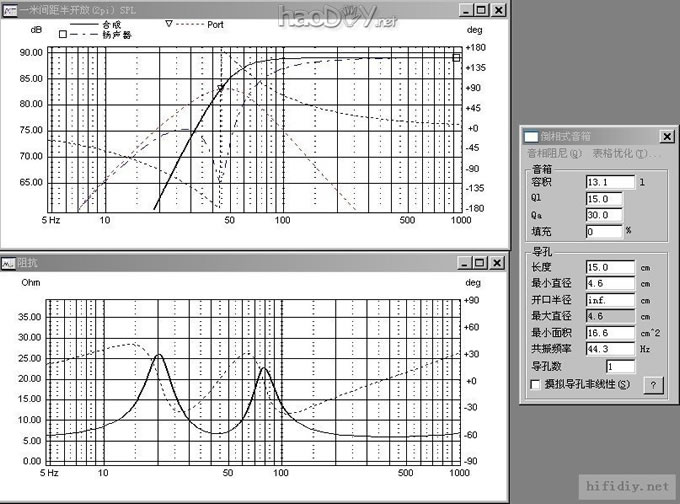 diyŨŨζ SeasʿH1189+H1456