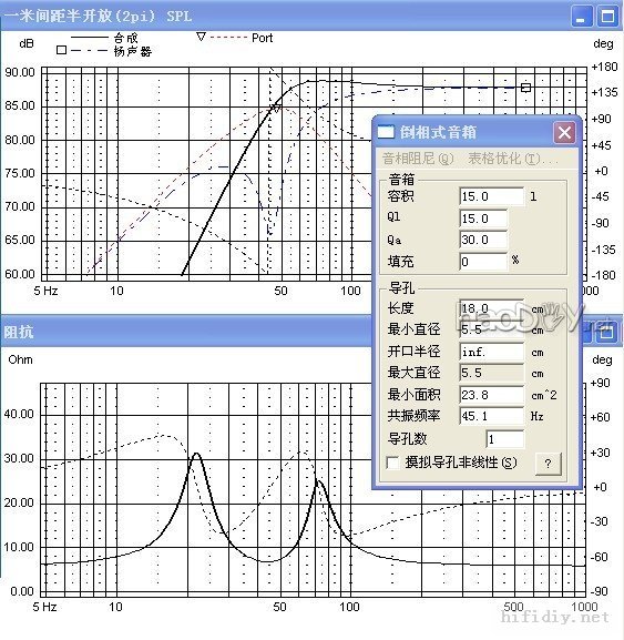 DIY ѡSEASʿ H1224+1212