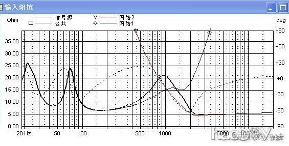 DIY ѡSEASʿ H1224+1212