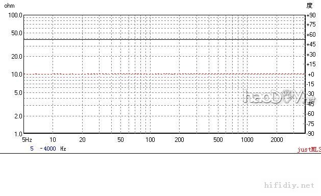 DIY ѡSEASʿ H1224+1212