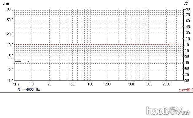 DIY ѡSEASʿ H1224+1212