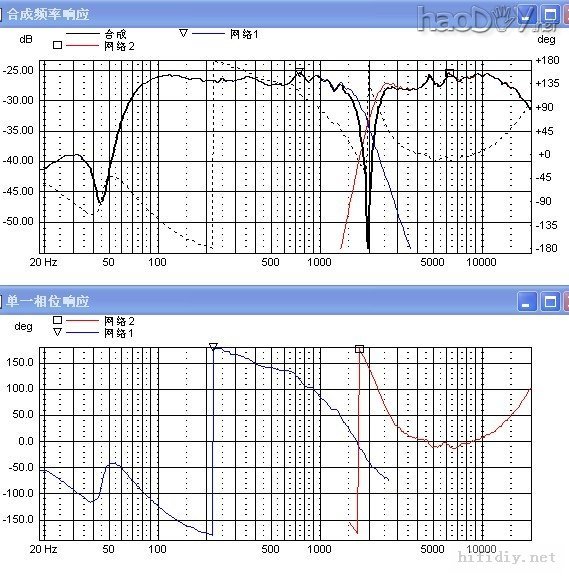 DIY ѡSEASʿ H1224+1212