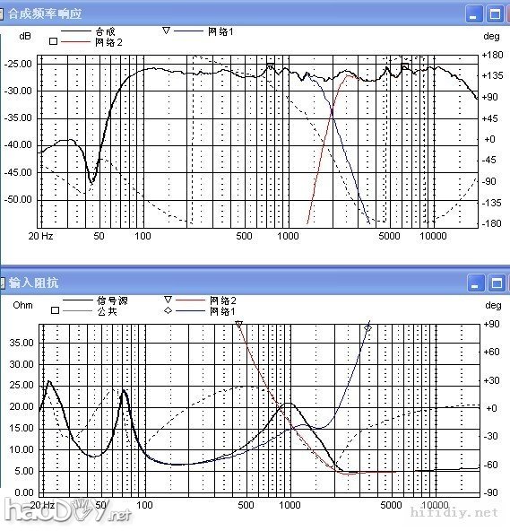DIY ѡSEASʿ H1224+1212