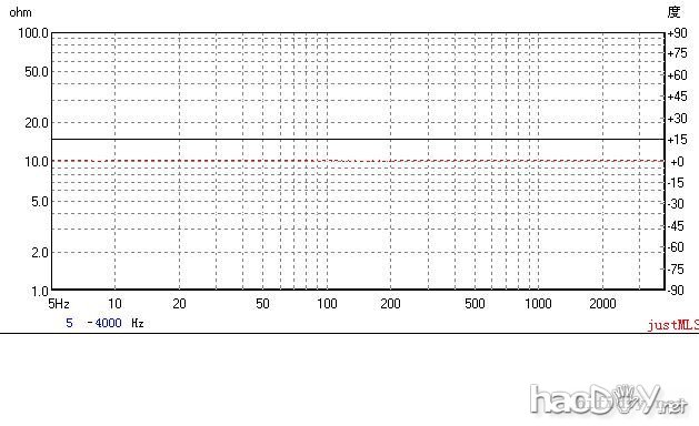 DIY ѡSEASʿ H1224+1212