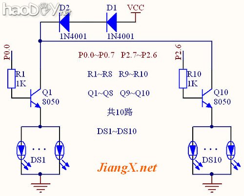 diy LEDˮʵ Ƶ