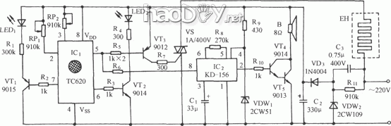 ʹ¿רüdiyƳɵ·TC620Զµ·