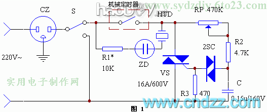 緹һdiy·