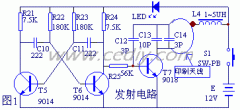 diyͨңؿ