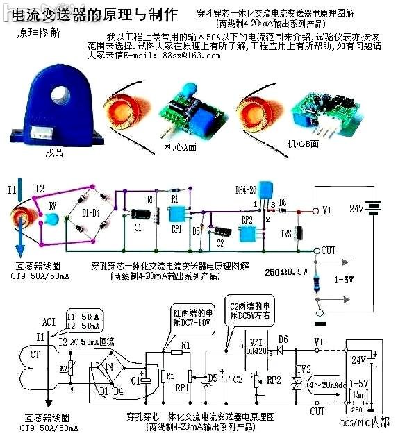 diyԭͼ