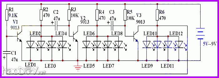 312ֻLEDѭ