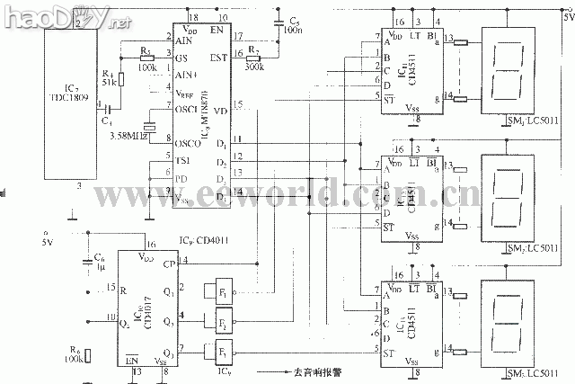 ̽·߱·(TDC1808/TDC1809)