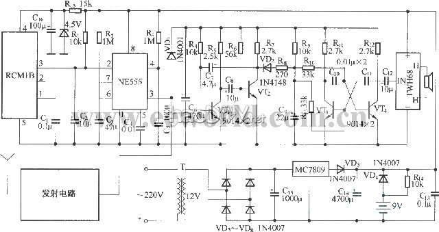 ٱ(RCM1A/RCM1BΪշģ)