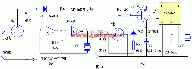 Ƽ©籨,ͷ,,
