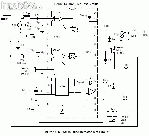 ƵƬխƵյ·MC13135Ӧ