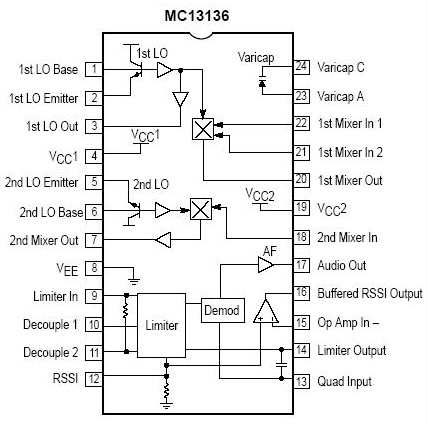 ƬխƵյ·MC13136Ӧ