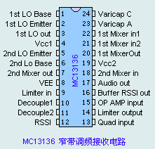 ƬխƵյ·MC13136Ӧ