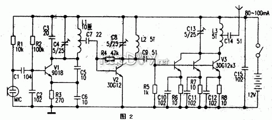 diy2kmƵ·