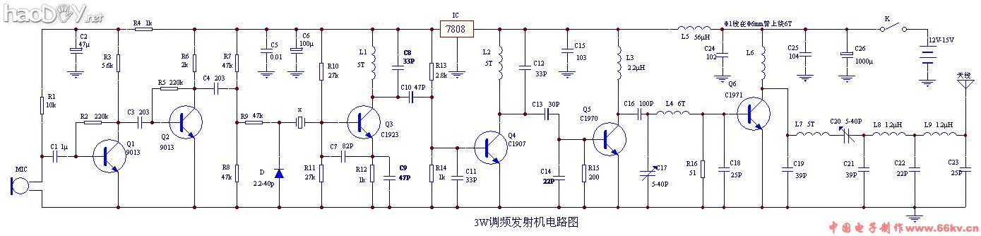 diy3WFM