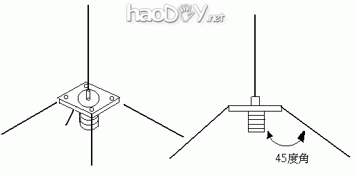 ķ֮һGP