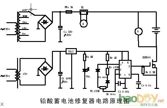 diyƸЧ綯ƿ޸