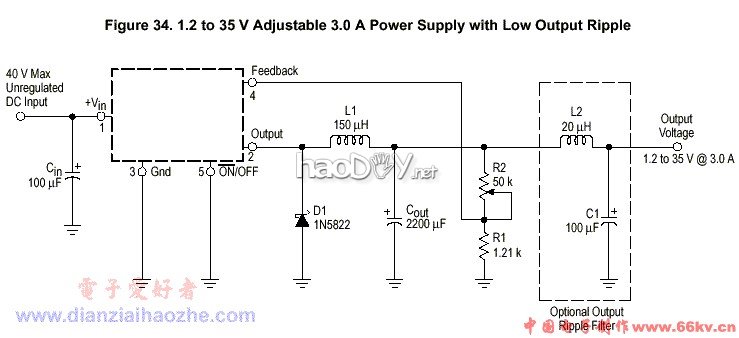 35V/3AɵѹԴLM2576