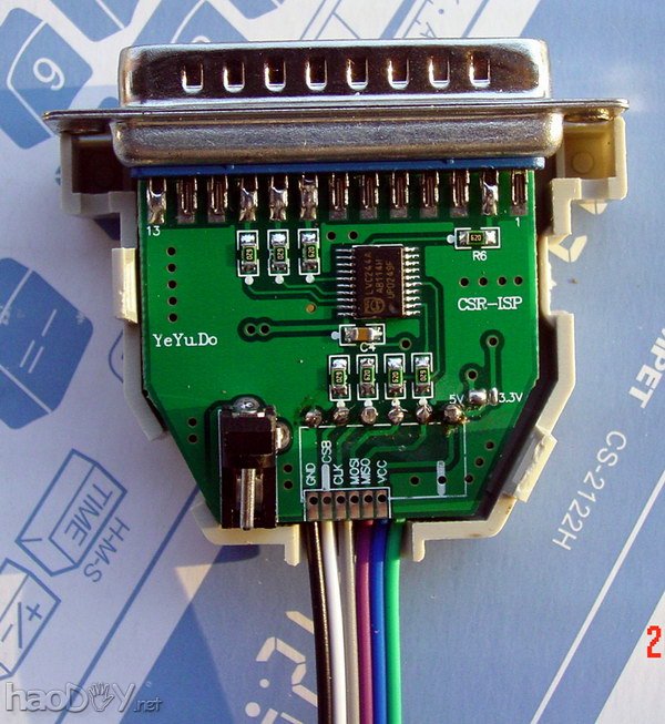 diyCSRSPI