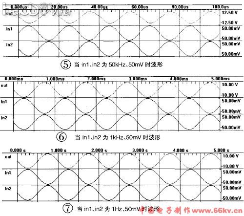 制作仪表放大器设计和制作