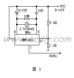 diy60Hzʱźŷ