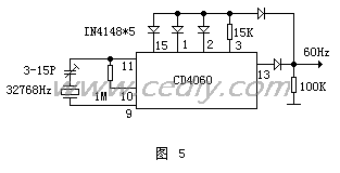 diy60Hzʱźŷ