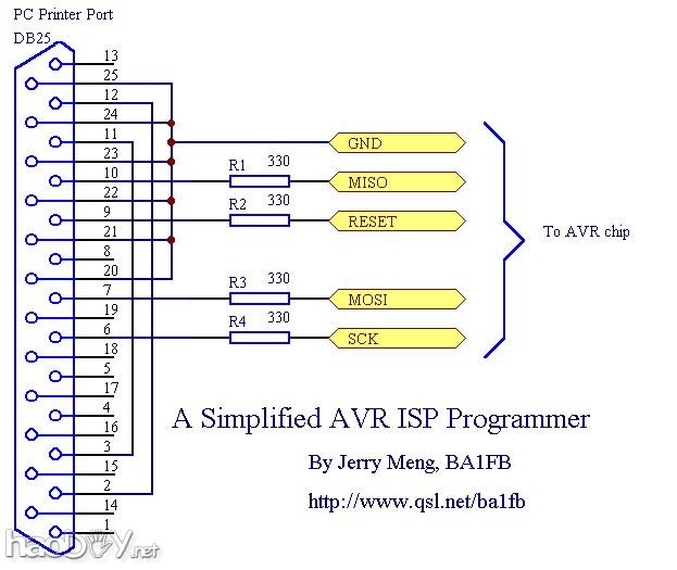 AVRƬISP