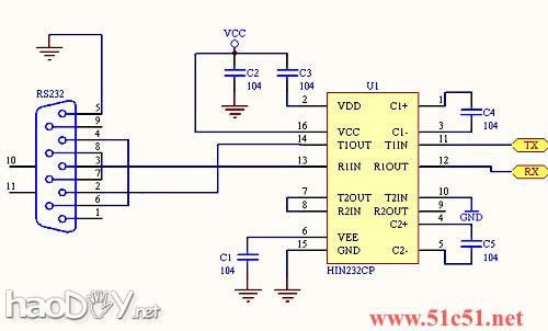 ѶAVR