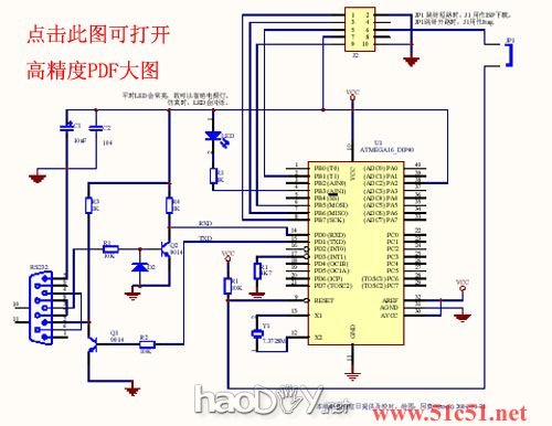 ѶAVR