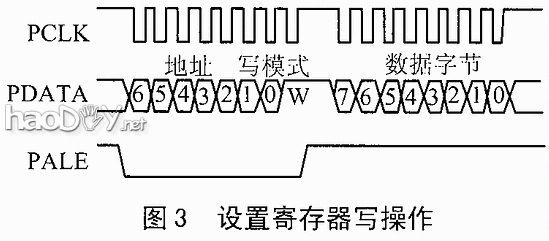 diyPICݴ䷢
